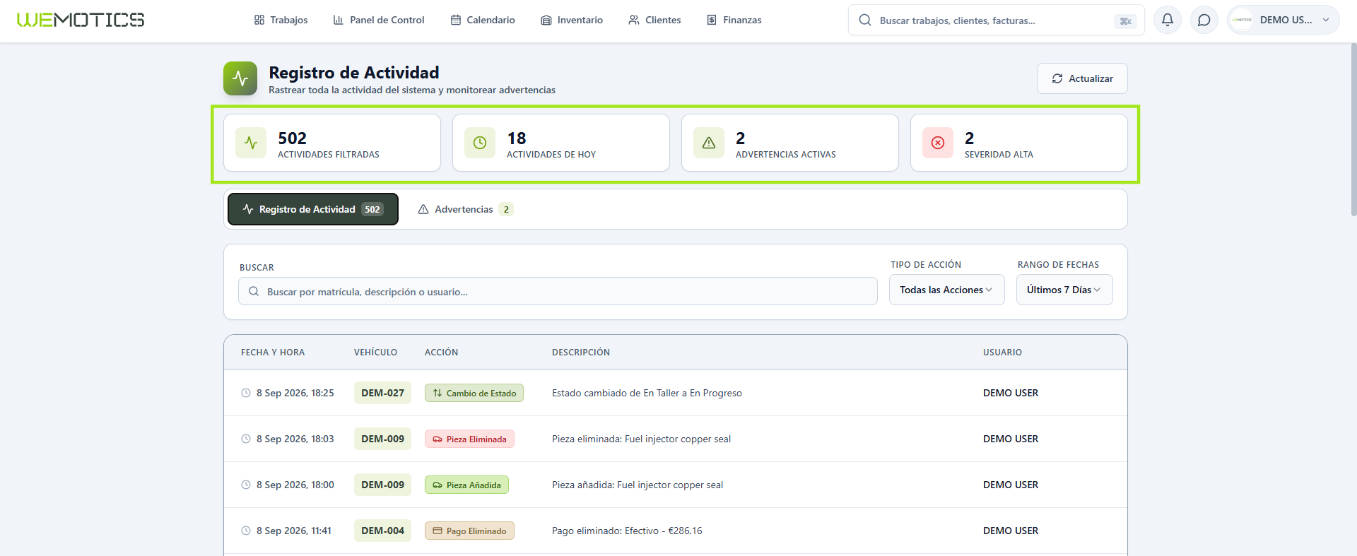 Tarjetas del Registro de Actividad: Actividades Filtradas, Actividades de Hoy, Advertencias Activas y Severidad Alta