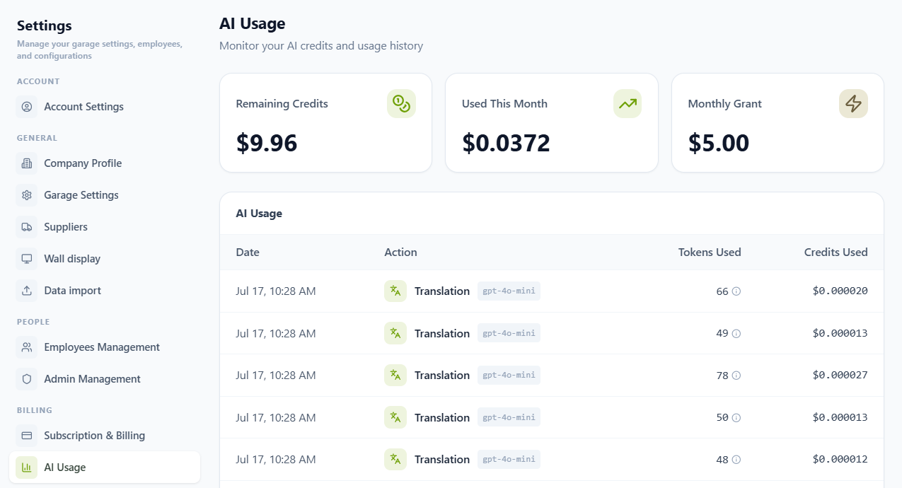 Wemotics AI Usage screen showing credit balance cards and usage history table