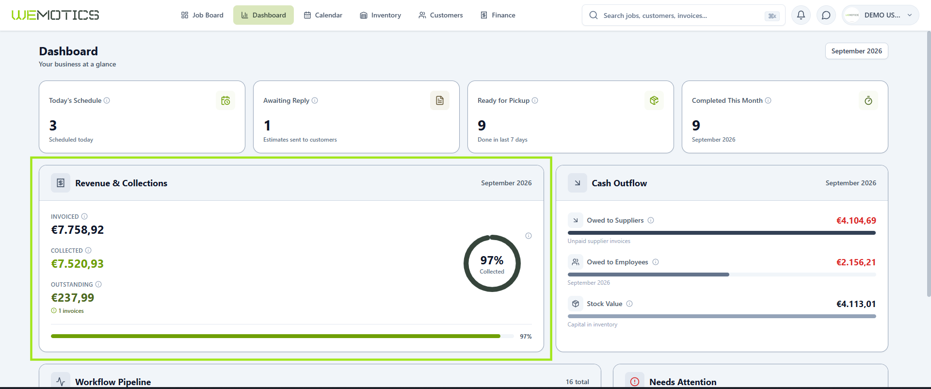 Dashboard with the Revenue and Collections section highlighted
