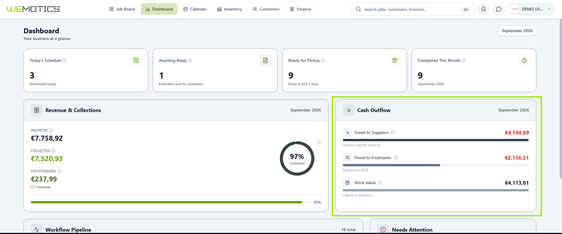 Dashboard with the Cash Outflow section highlighted