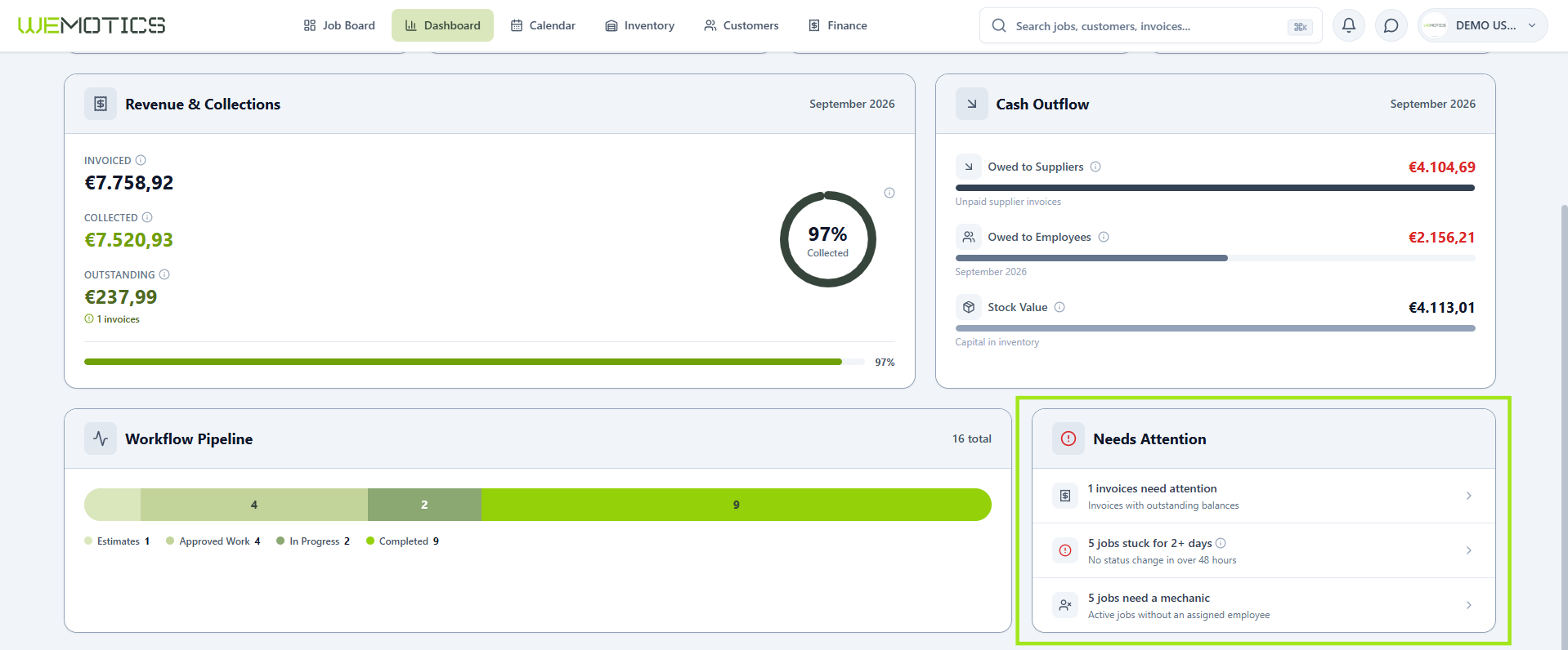 Dashboard with the Needs Attention section highlighted