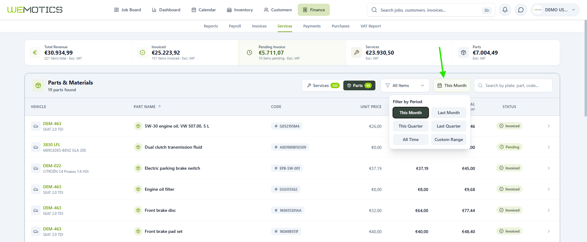 Filter by Period dropdown with This Month, Last Month, This Quarter, Last Quarter, All Time and Custom Range