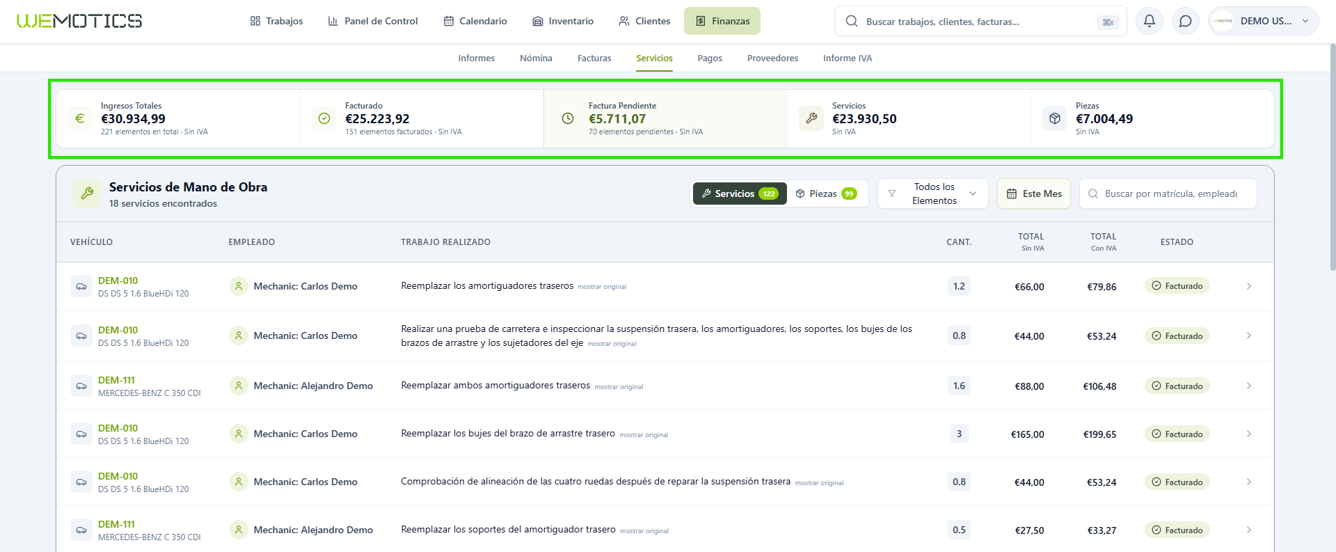Resumen de servicios con Ingresos Totales, Facturado, Pendiente de Facturar, Servicios y Piezas