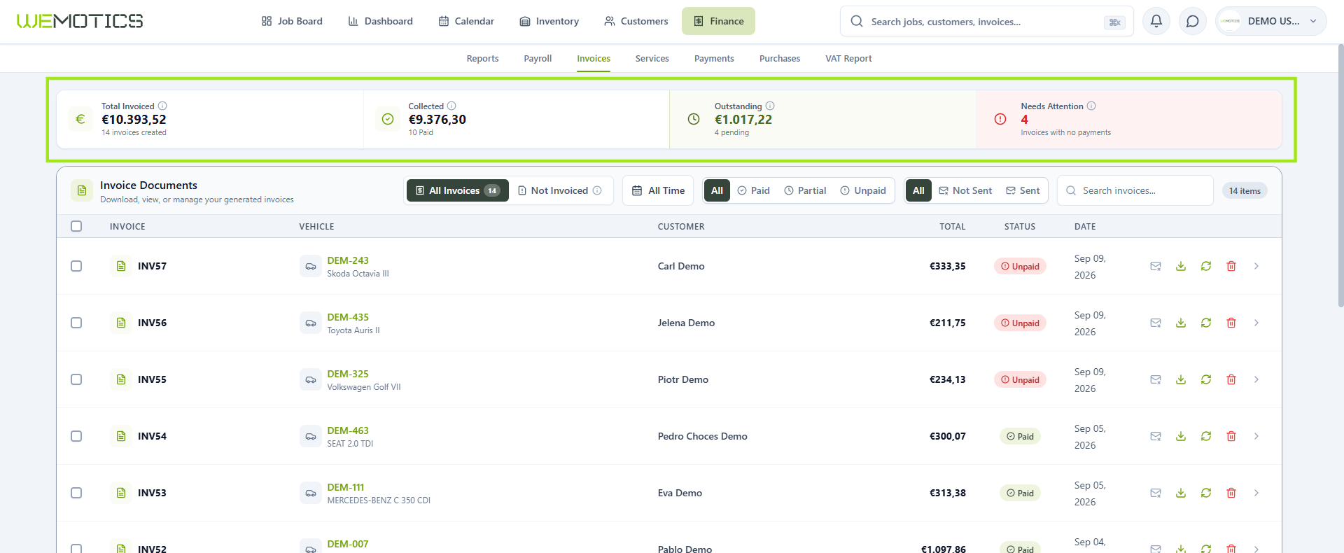 Invoice summary cards showing Total Invoiced, Collected, Outstanding and Needs Attention