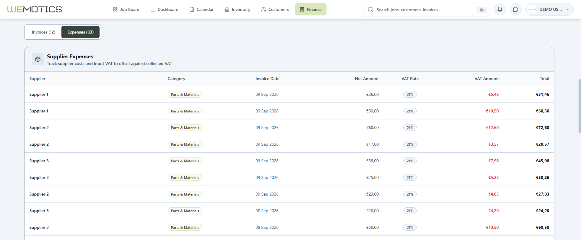 Supplier Expenses table showing supplier, category, invoice date, net amount, VAT rate, VAT amount and total