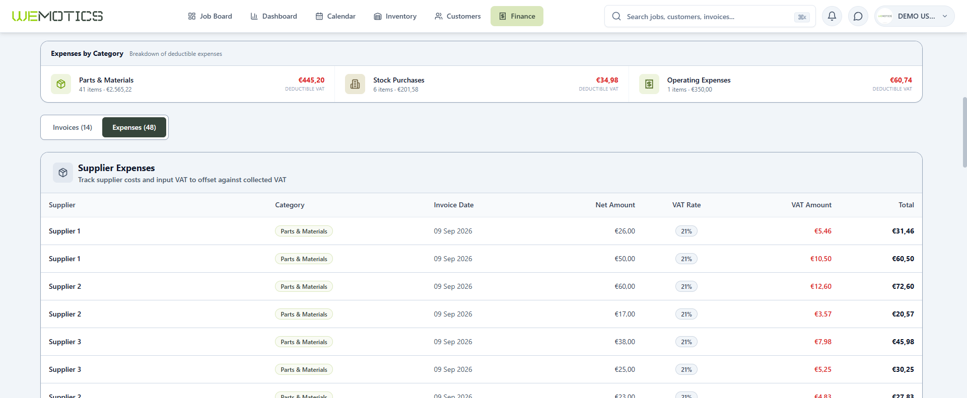 Expenses by Category cards above the Supplier Expenses table in the VAT Report