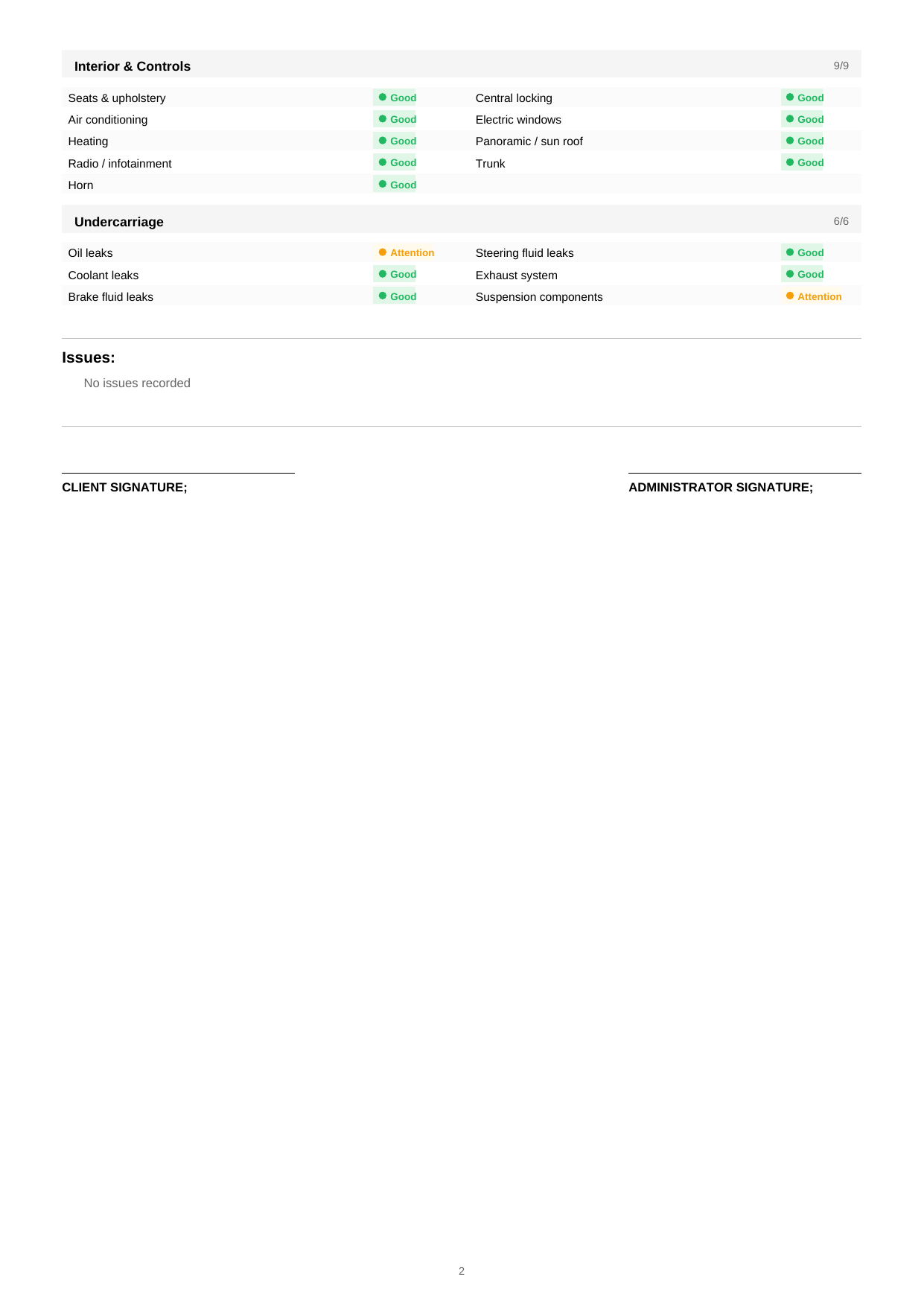 Generated inspection PDF — page 2