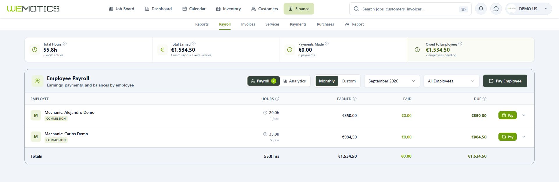 Employee Payroll table with hours, earned, paid and due amounts per employee