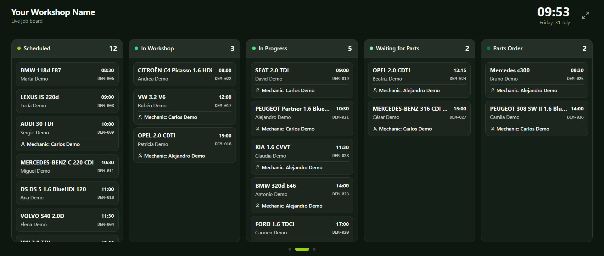 Wall Display Board view showing job columns from Scheduled to Parts Order